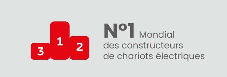 Numéro 1 mondial